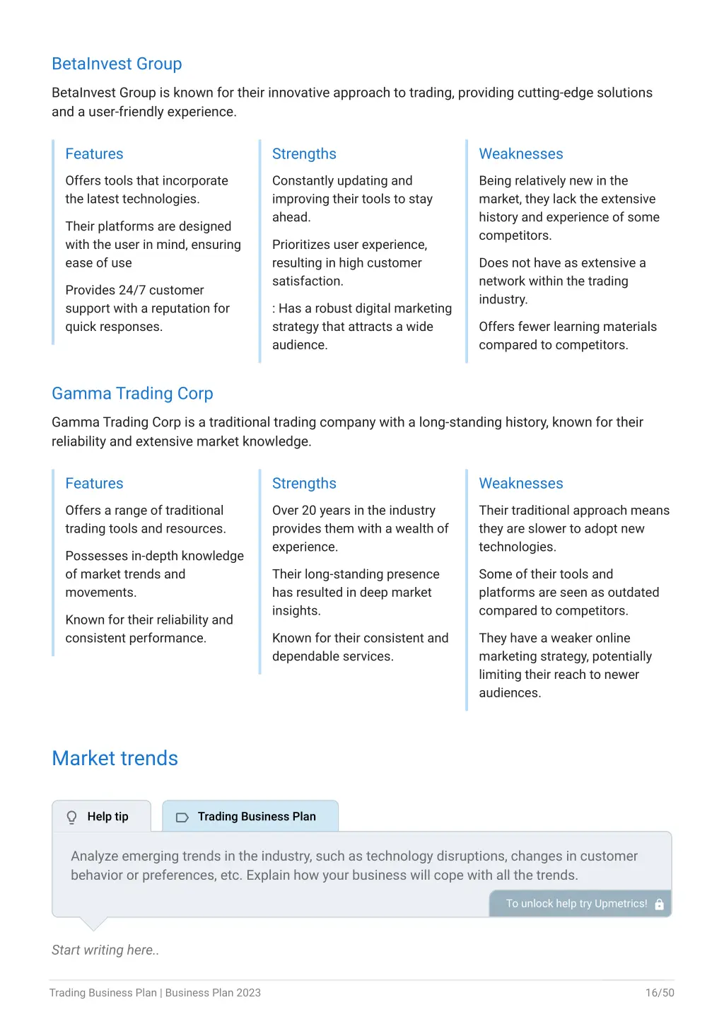 betainvest group