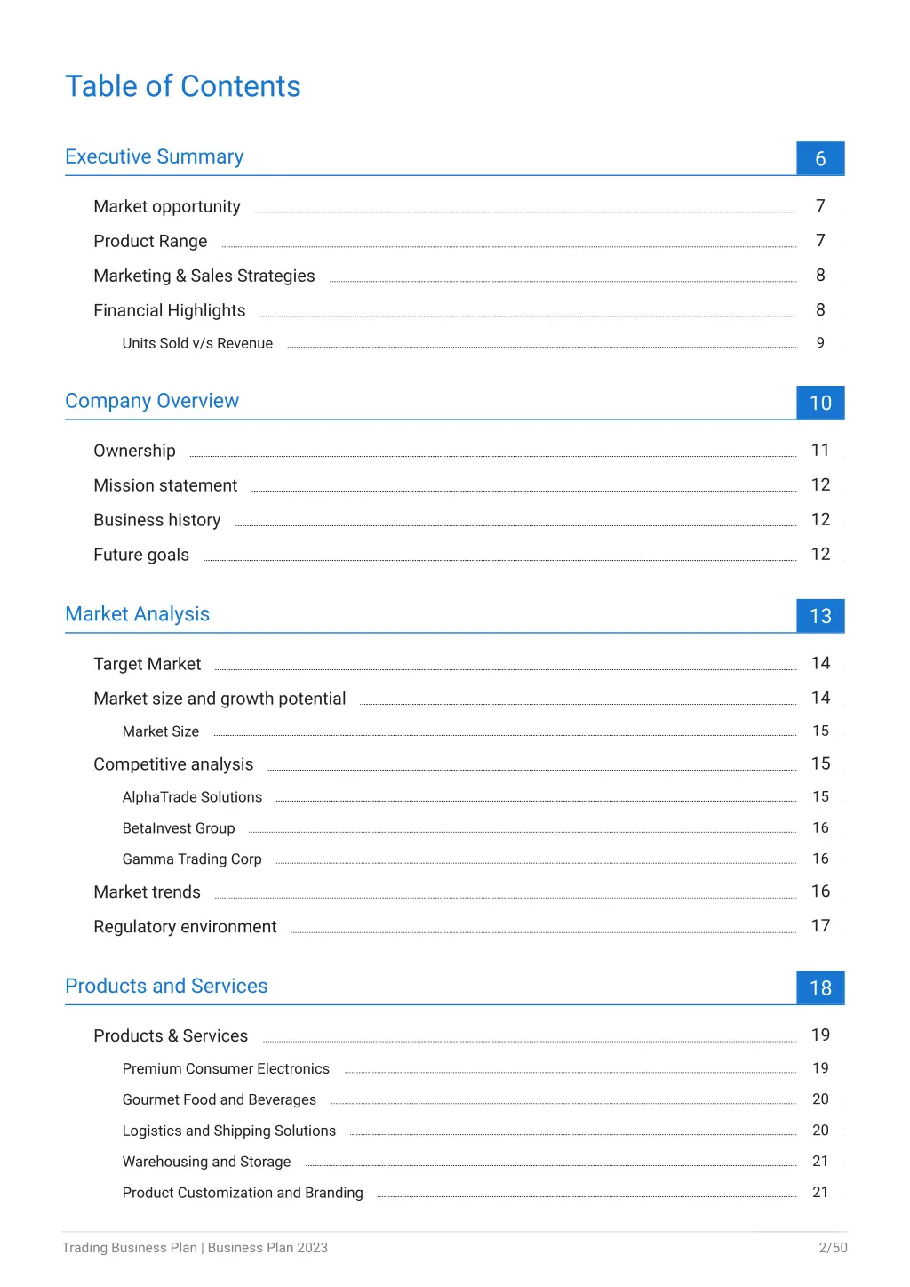 table of contents