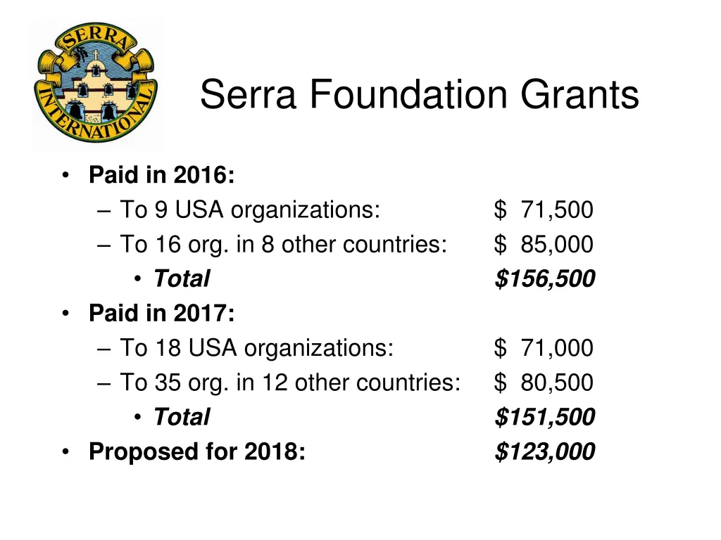 serra foundation grants