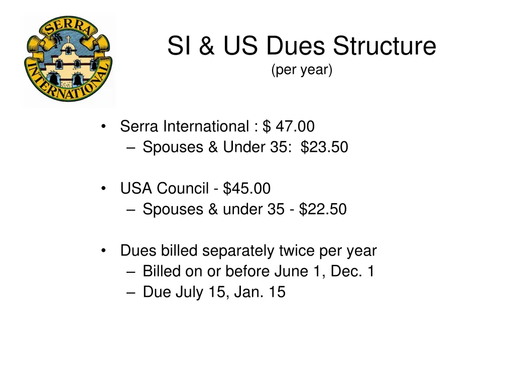 si us dues structure per year