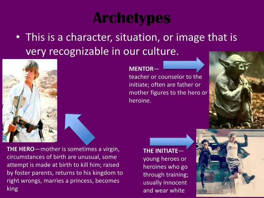 archetypes