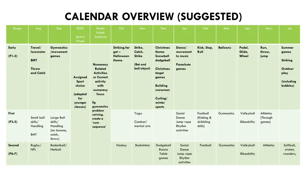 calendar overview suggested