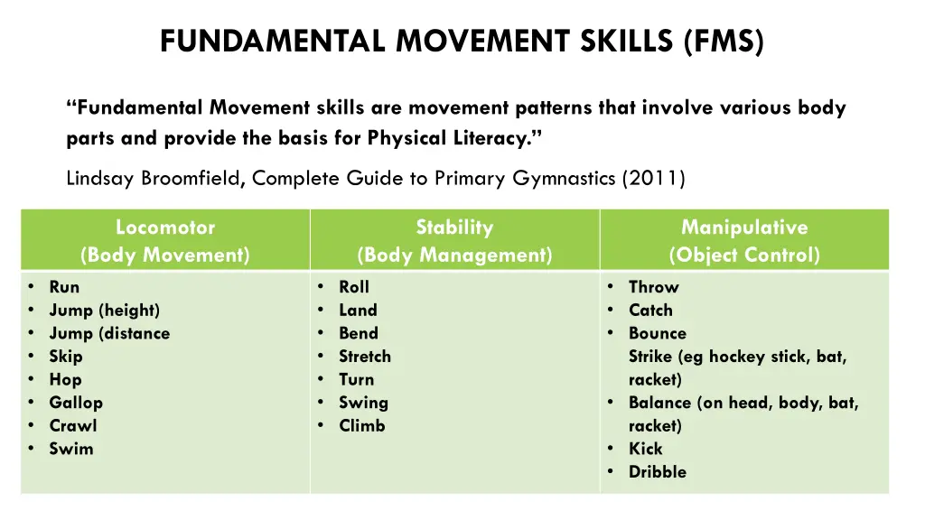 fundamental movement skills fms