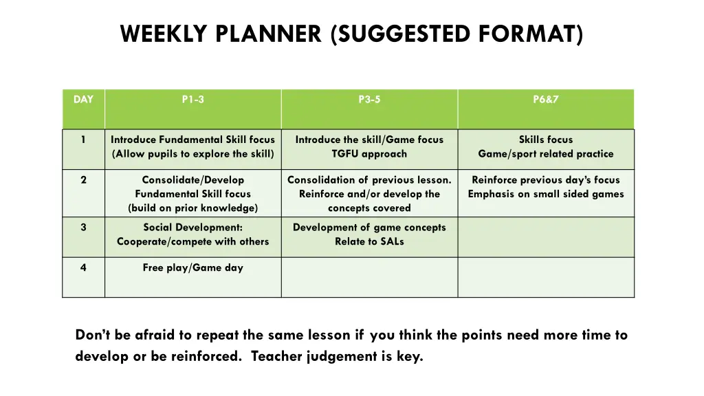 weekly planner suggested format