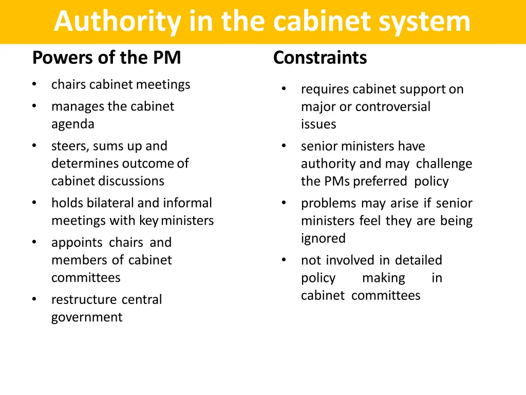 authority in the cabinet system powers