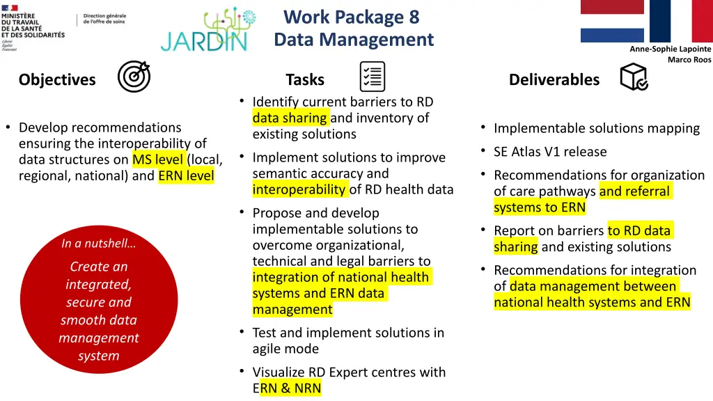 work package 8 data management