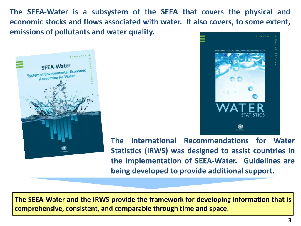 the seea water is a subsystem of the seea that