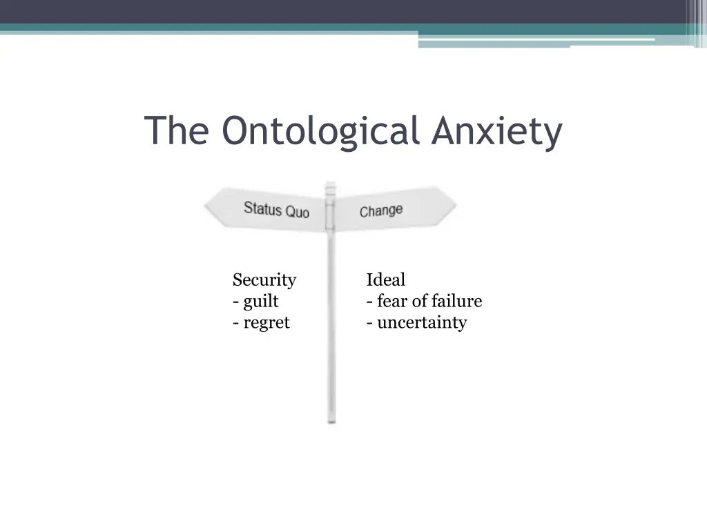 the ontological anxiety