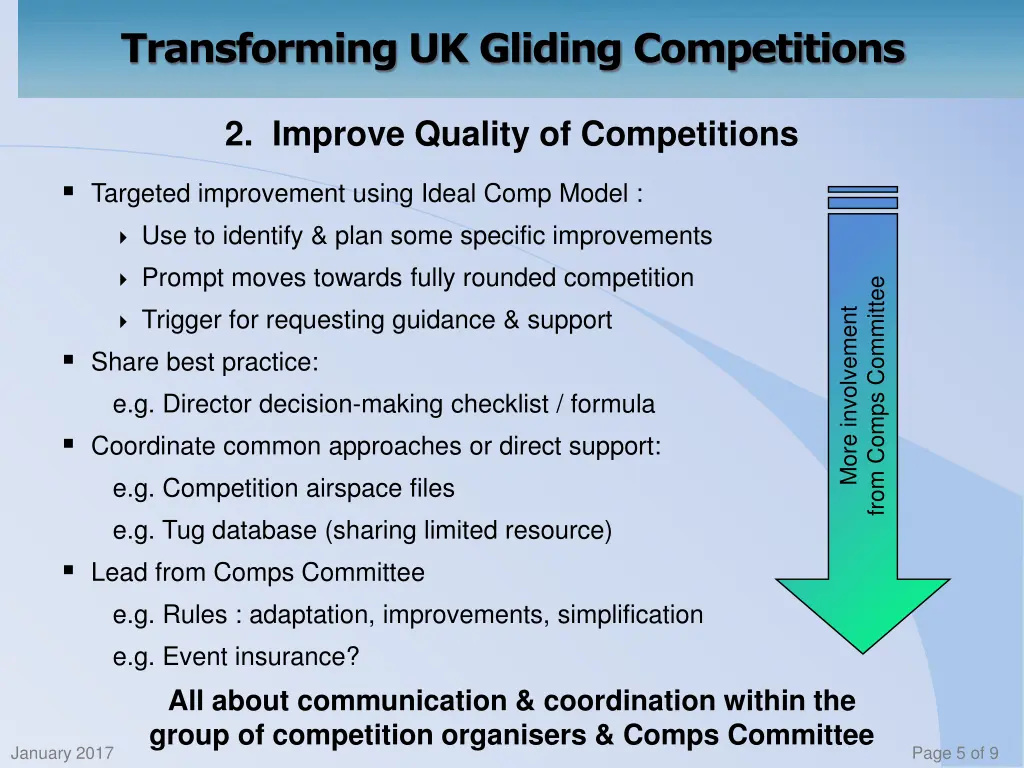 transforming uk gliding competitions 4