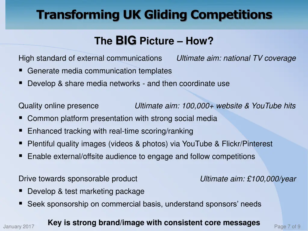 transforming uk gliding competitions 6