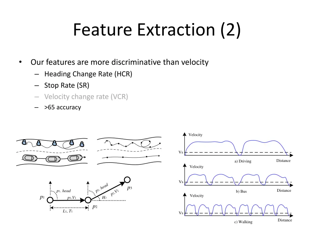 feature extraction 2