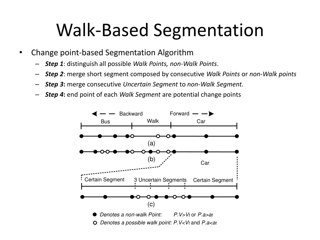 walk based segmentation 1