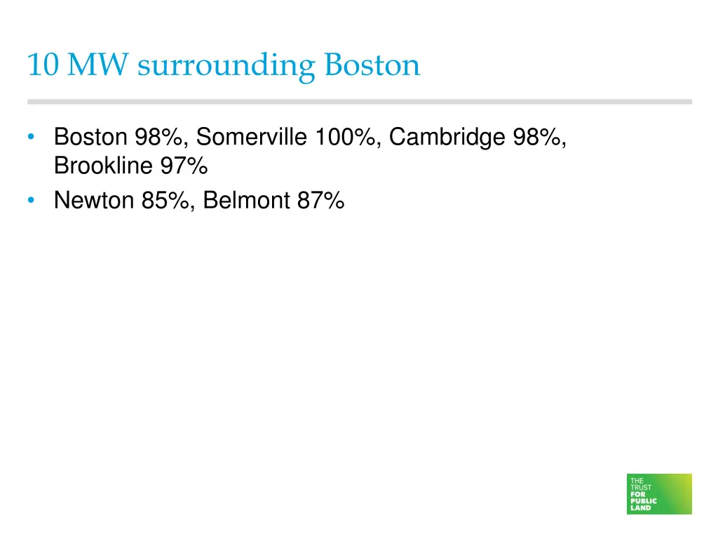 10 mw surrounding boston