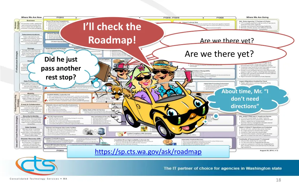 i ll check the roadmap