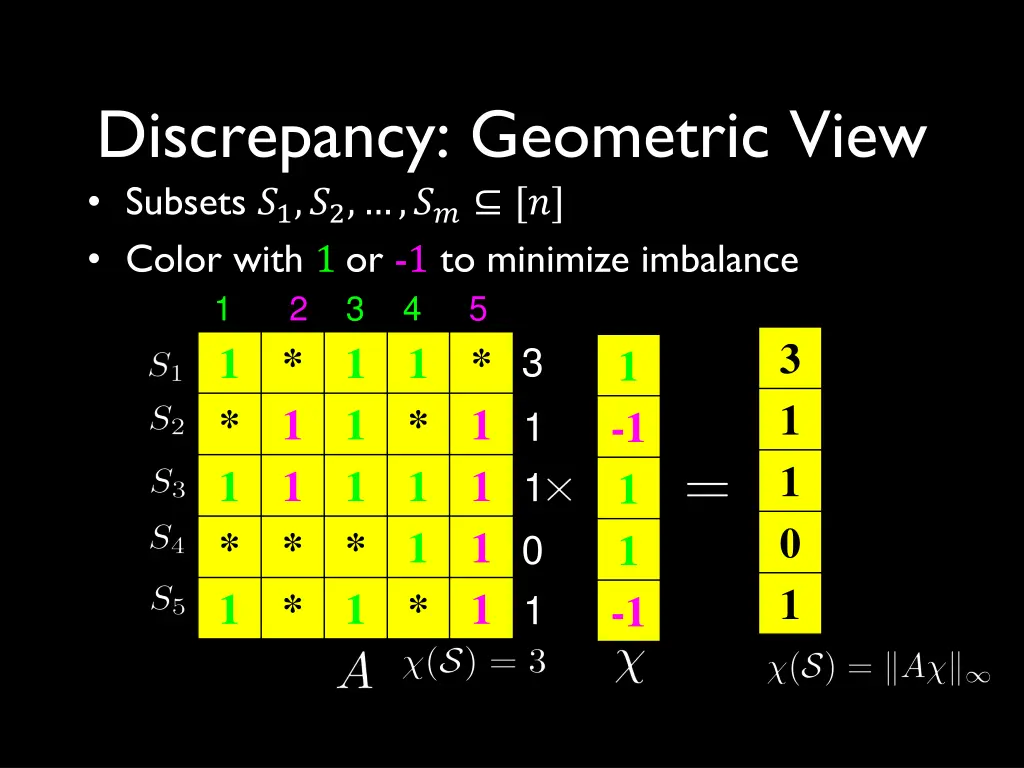 discrepancy geometric view subsets 1 2 color with