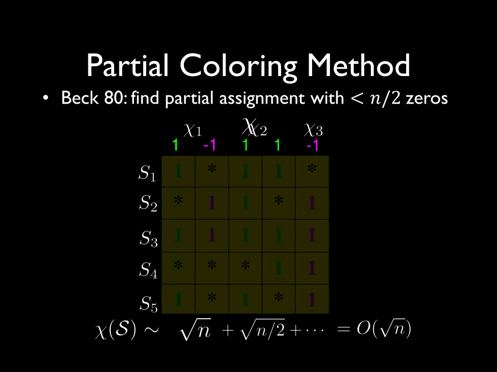 partial coloring method beck 80 find partial