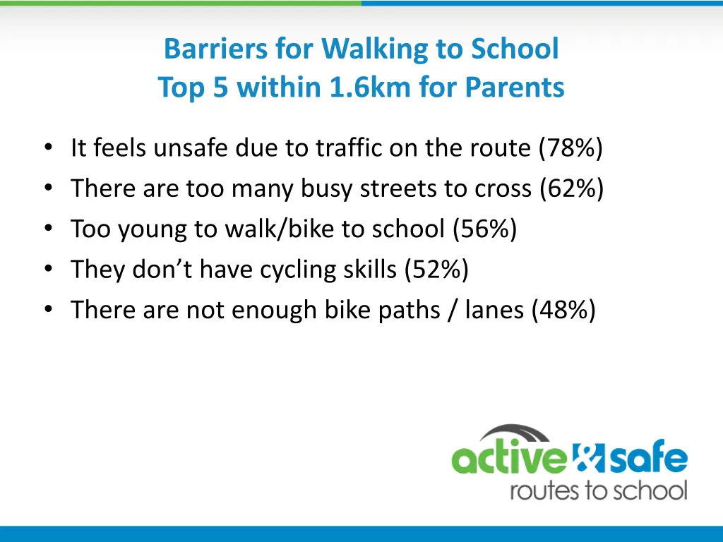 barriers for walking to school top 5 within