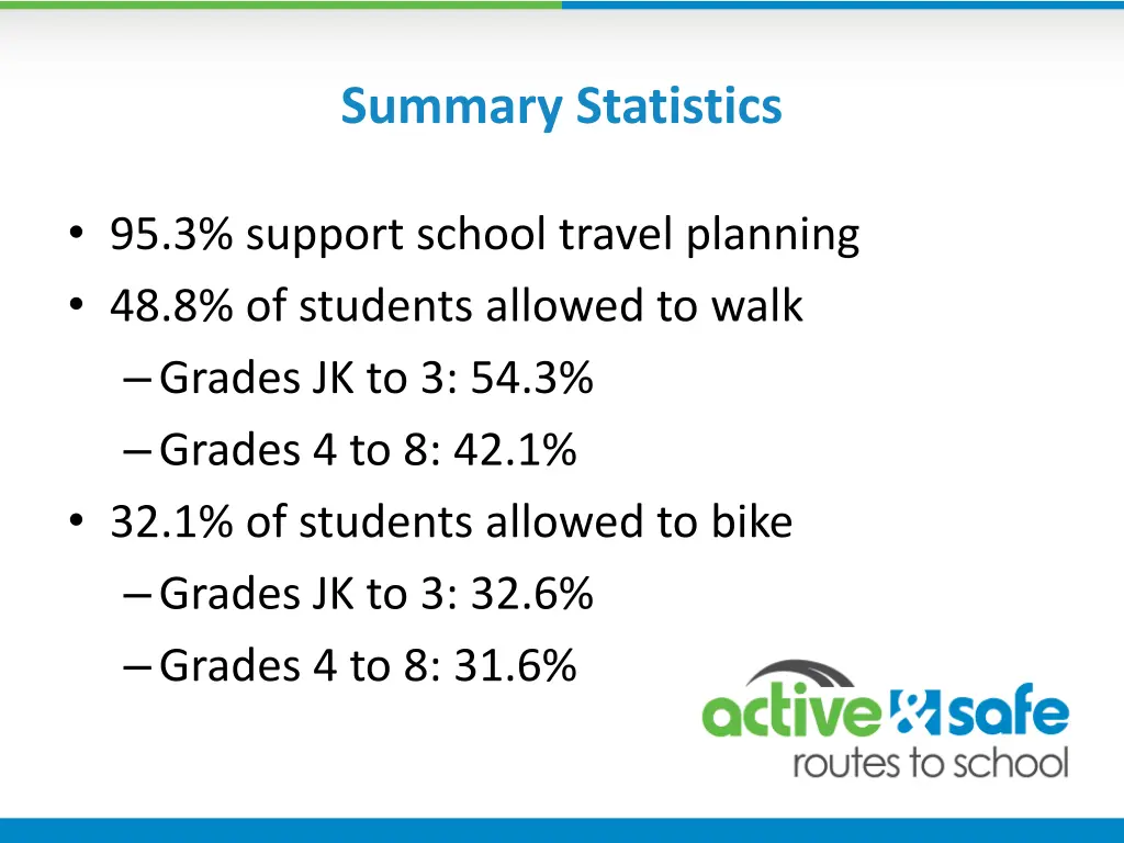 summary statistics