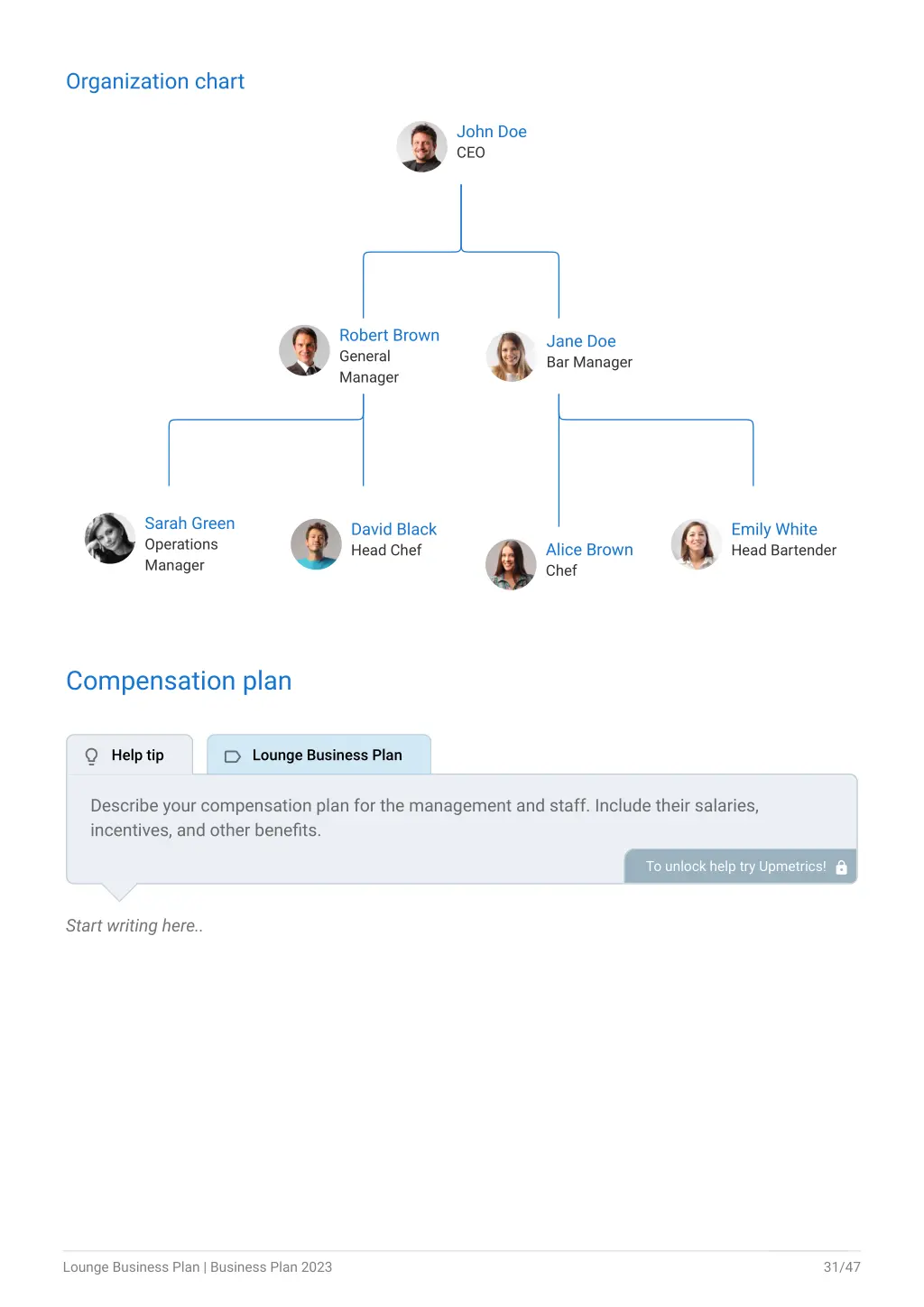 organization chart