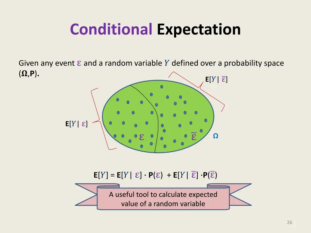 conditional expectation