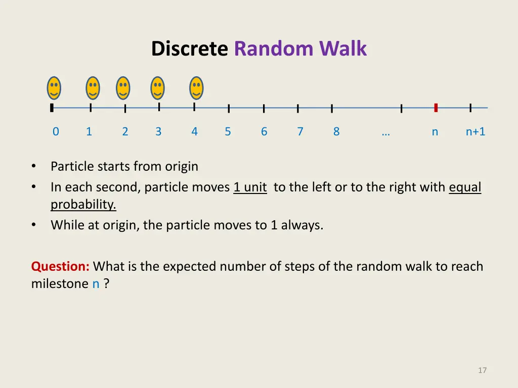 discrete random walk