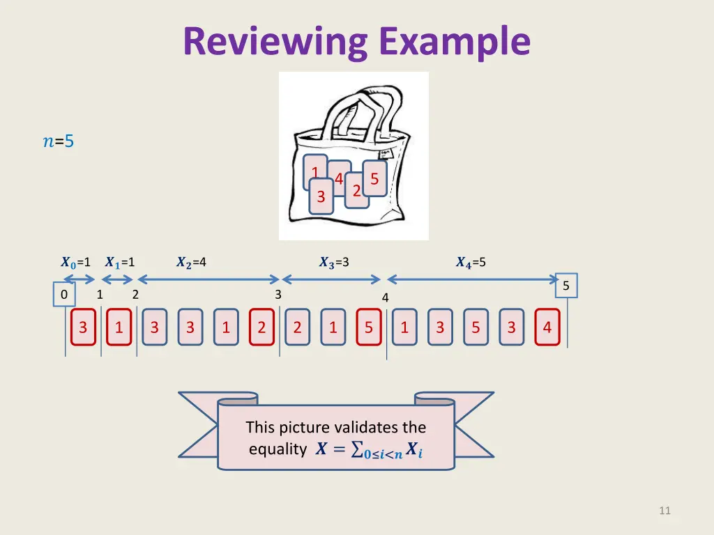 reviewing example 2