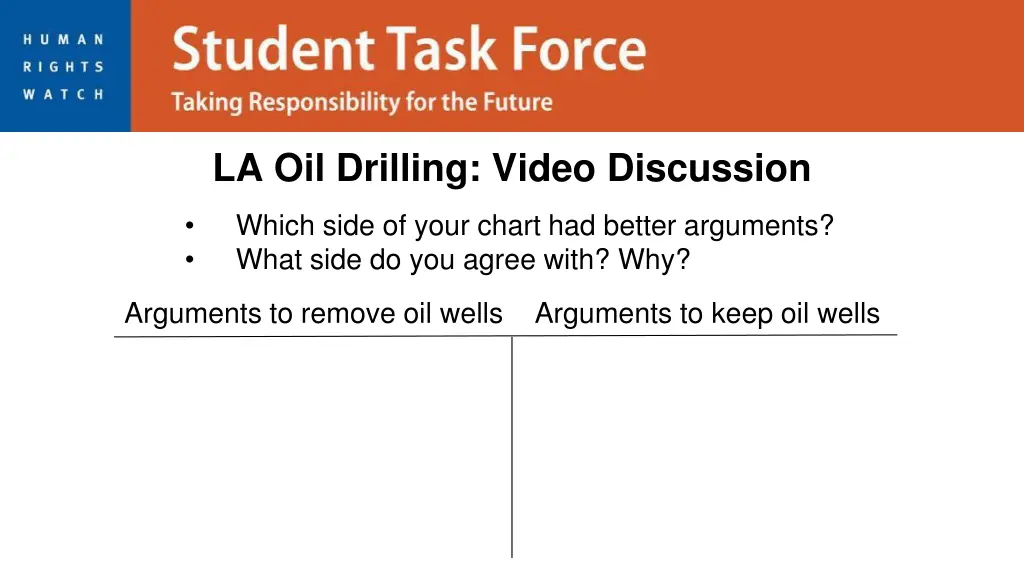 la oil drilling video discussion