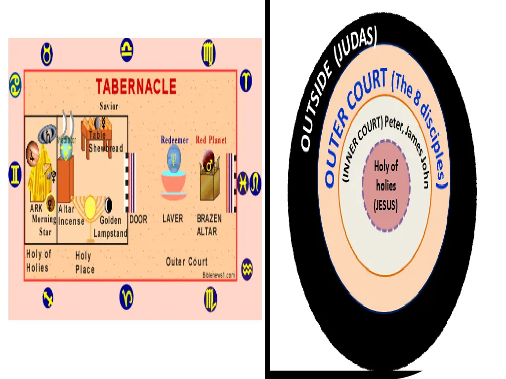 slide3