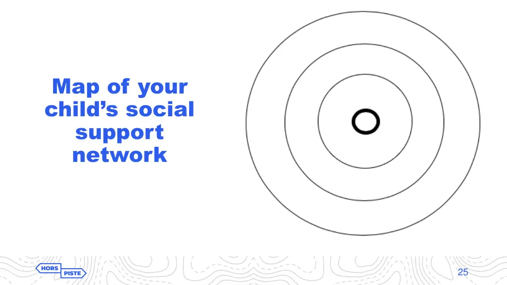 map of your child s social support network