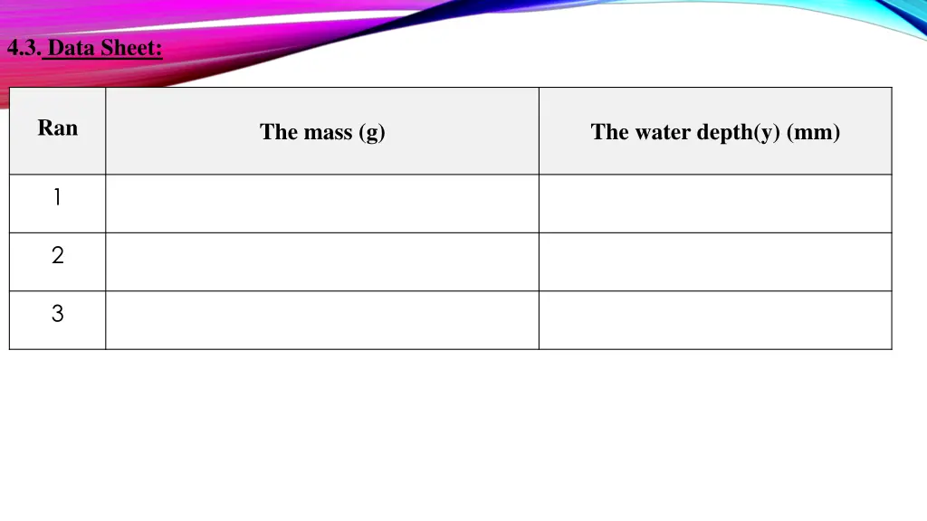 4 3 data sheet