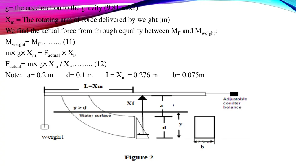 g the acceleration to the gravity