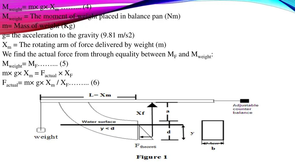 m weight m g x m 4 m weight the moment of weight