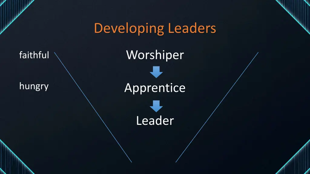 developing leaders 5