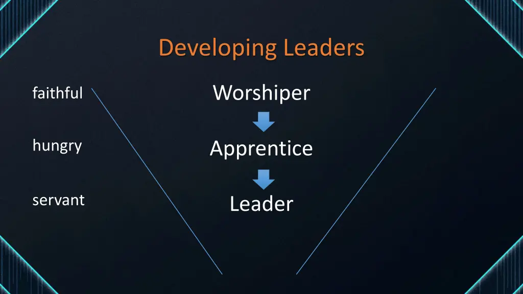 developing leaders 6