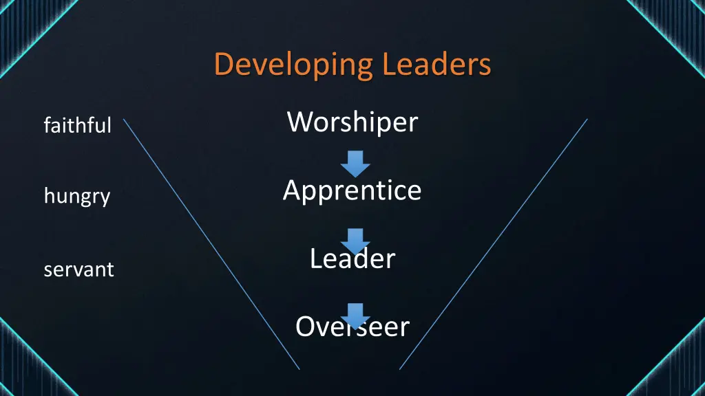 developing leaders 7