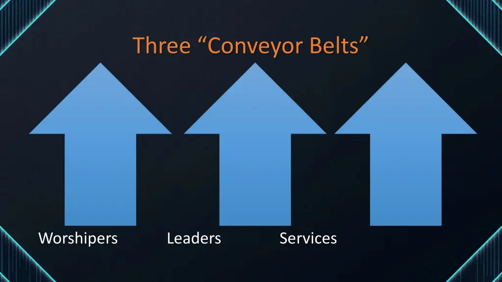 three conveyor belts 1