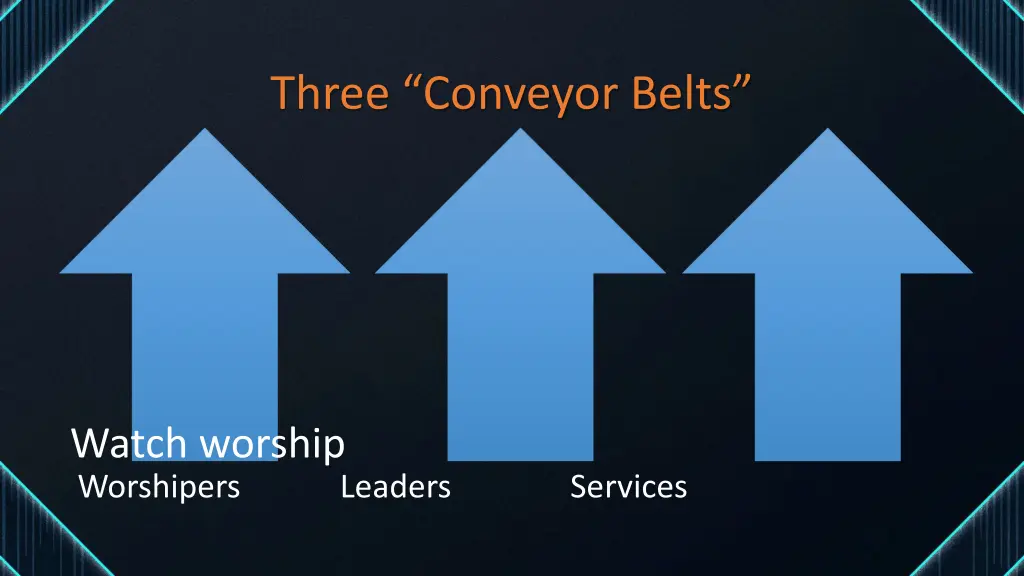 three conveyor belts 2