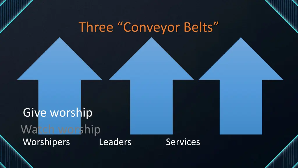 three conveyor belts 3