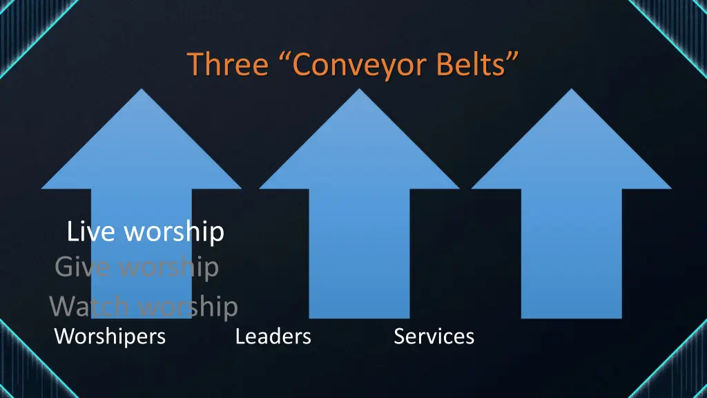 three conveyor belts 4