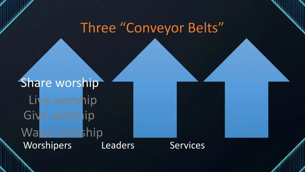 three conveyor belts 5