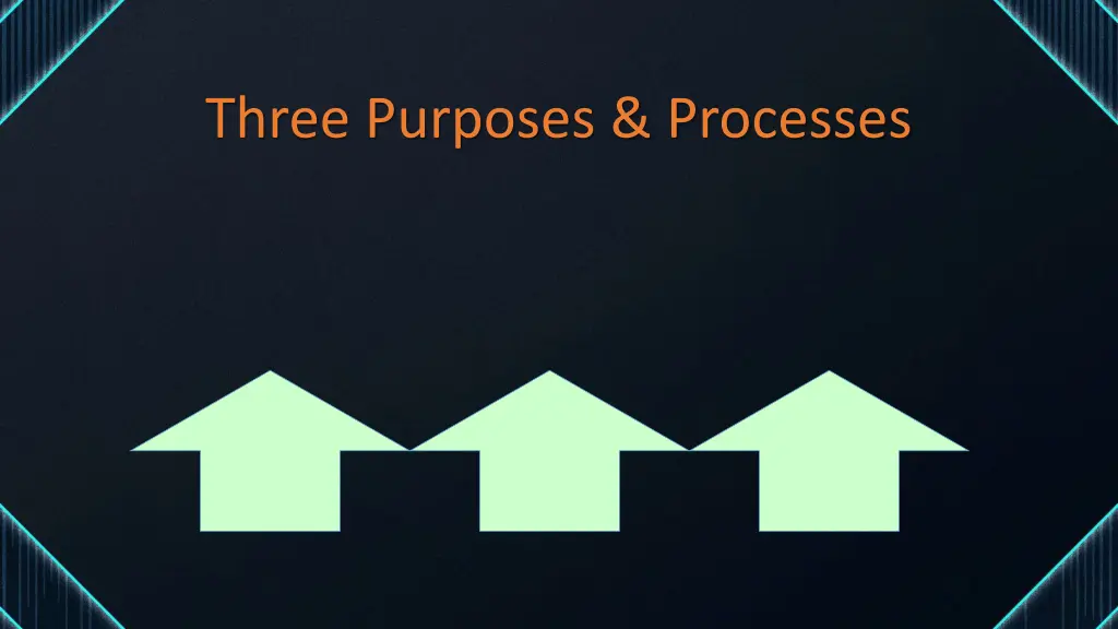 three purposes processes