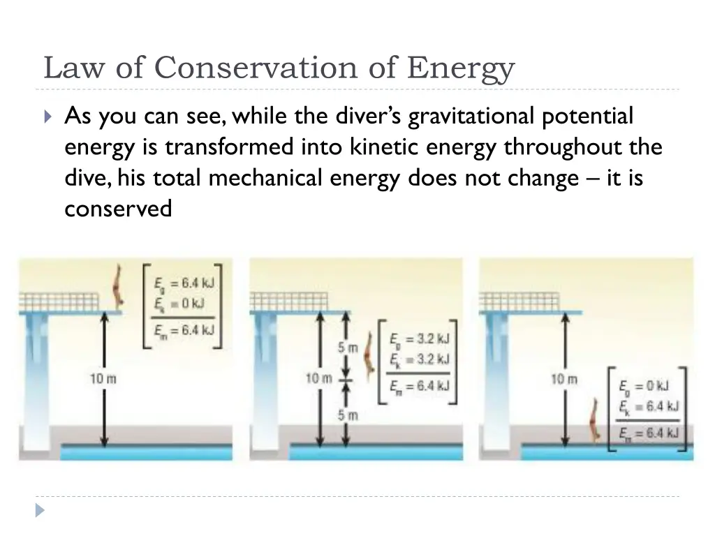 law of conservation of energy 1