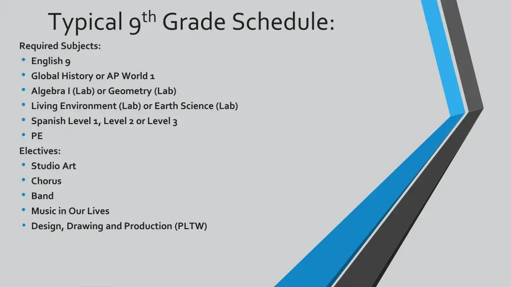 typical 9 th grade schedule