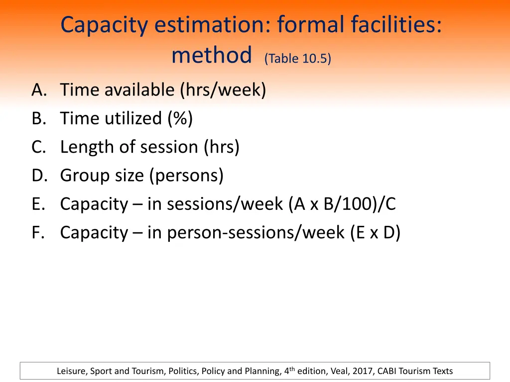 capacity estimation formal facilities method