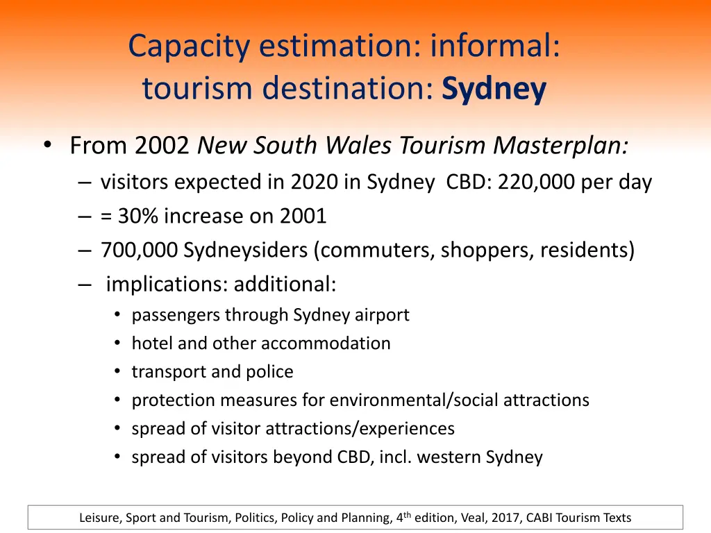 capacity estimation informal tourism destination 2