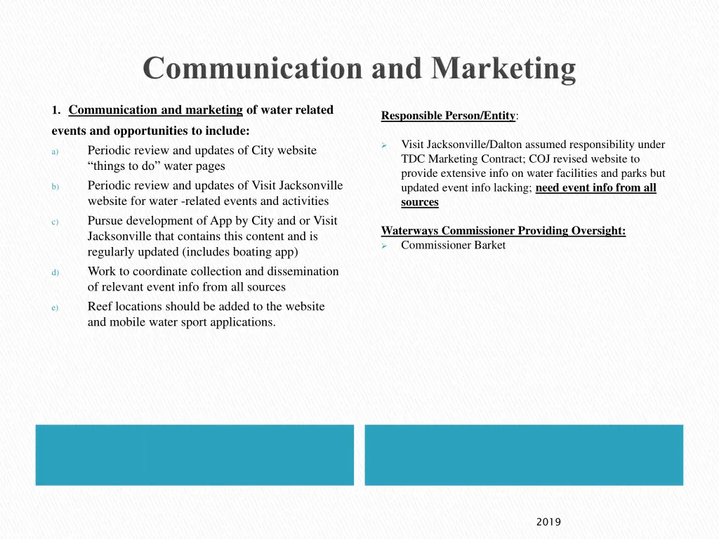 1 communication and marketing of water related