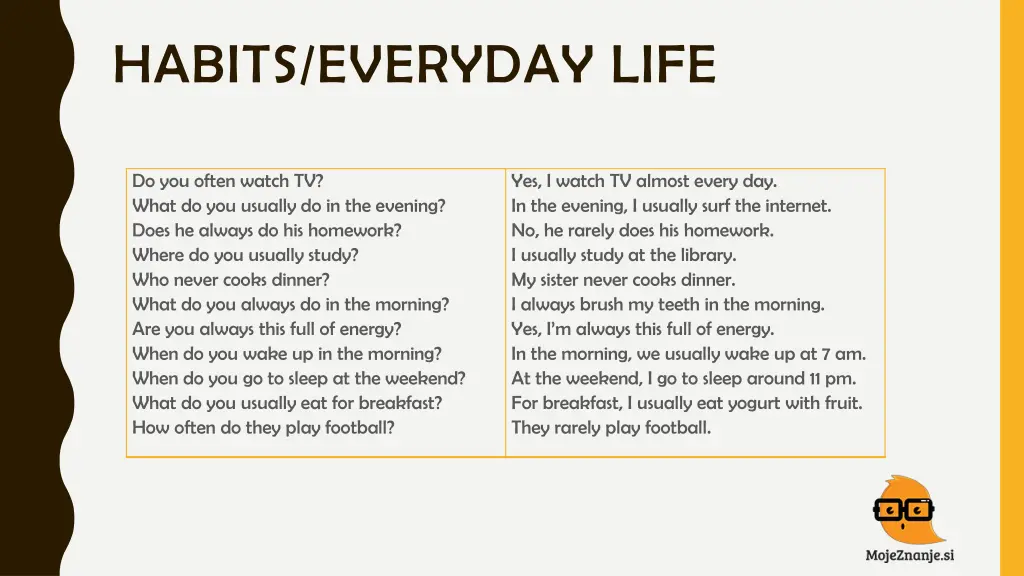 habits everyday life 1