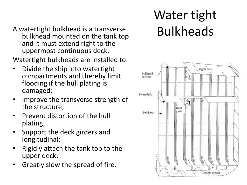 water tight bulkheads