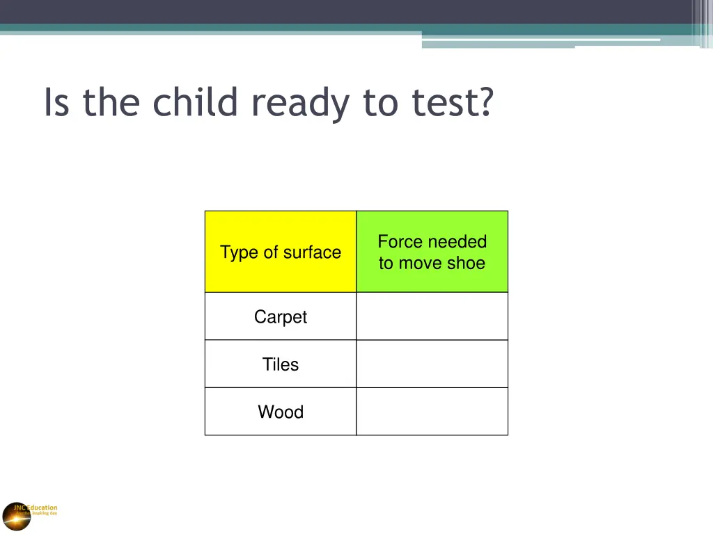 is the child ready to test