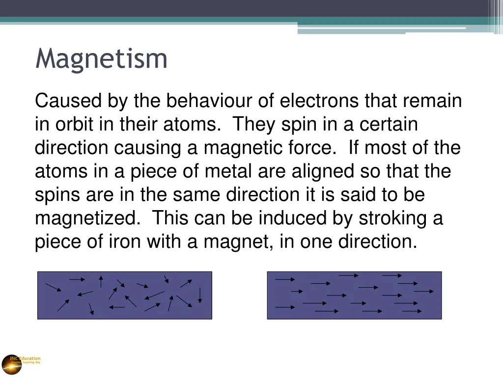 magnetism